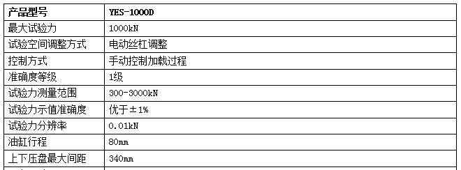 100噸數(shù)顯壓力試驗(yàn)機(jī)
